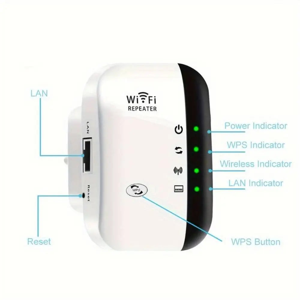White WiFi repeater with labeled indicators on a white background