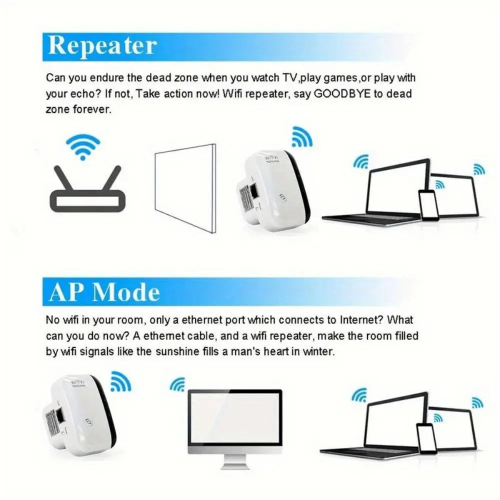 Advertisement for a WiFi repeater with text and icons showing its use.