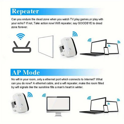 Advertisement for a WiFi repeater with text and icons showing its use.