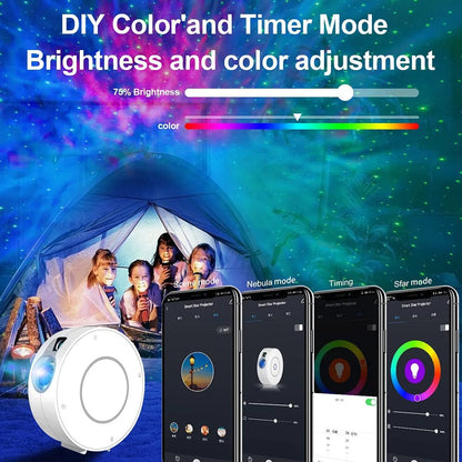 Product with DIY color and timer mode, brightness and color adjustment features, shown with a tent and people inside.
