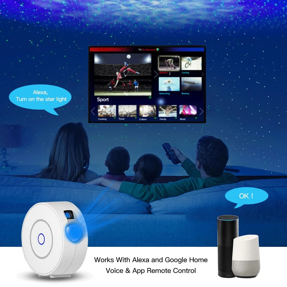 People watching TV with a remote control, surrounded by smart home devices on a blue background.