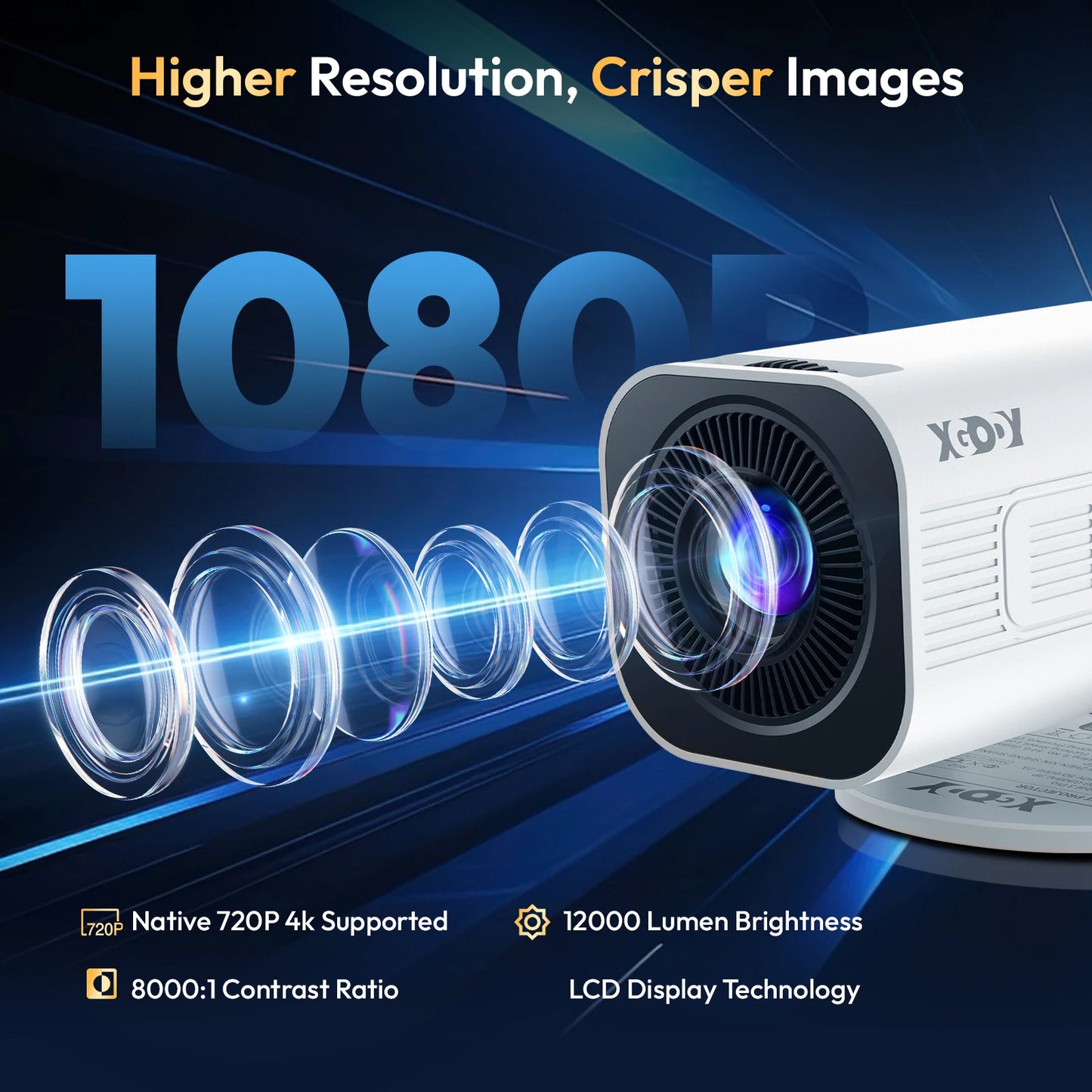 KYKU projector with 1080P resolution and technical specifications on a dark blue background