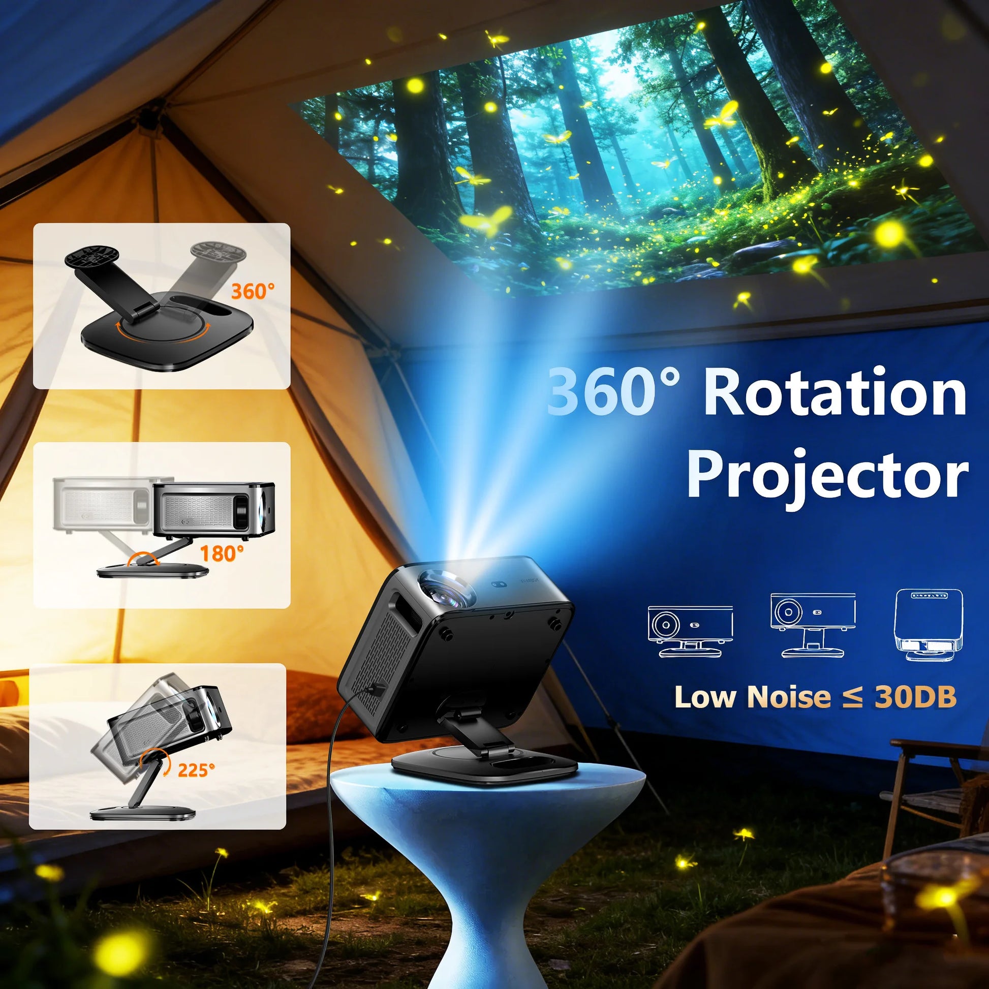 Projector displaying a forest scene inside a tent with 360-degree rotation features highlighted.