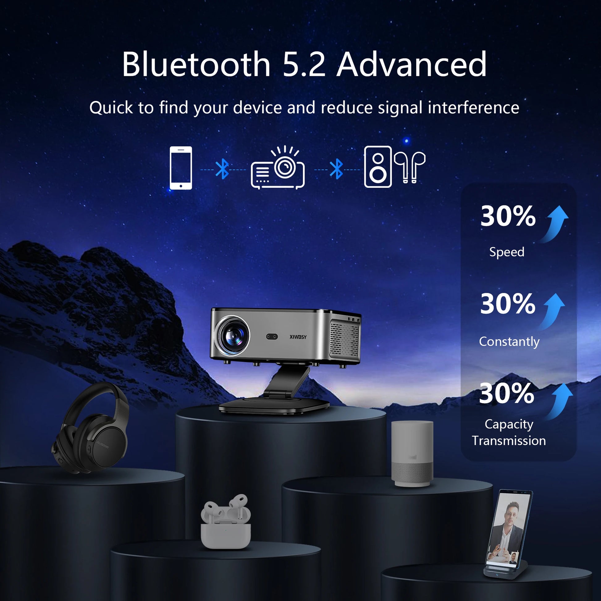 Projector with Bluetooth 5.2 technology on a dark background