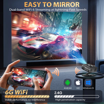 Smartphone mirroring onto a screen with gaming graphics, projector, and text about WiFi 6 streaming.