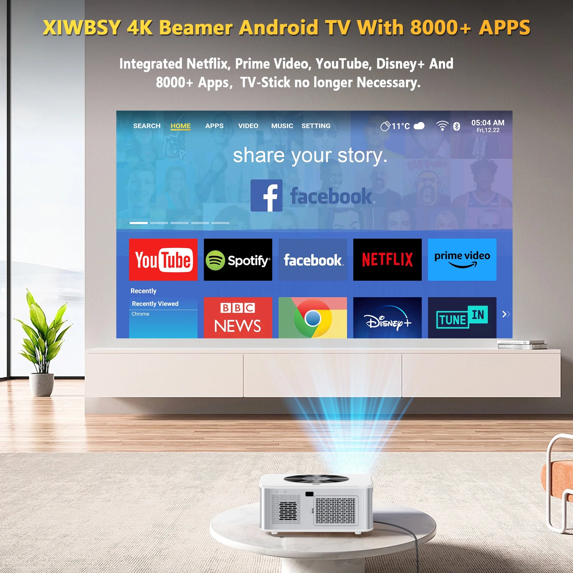 XIWBSY Projector Features