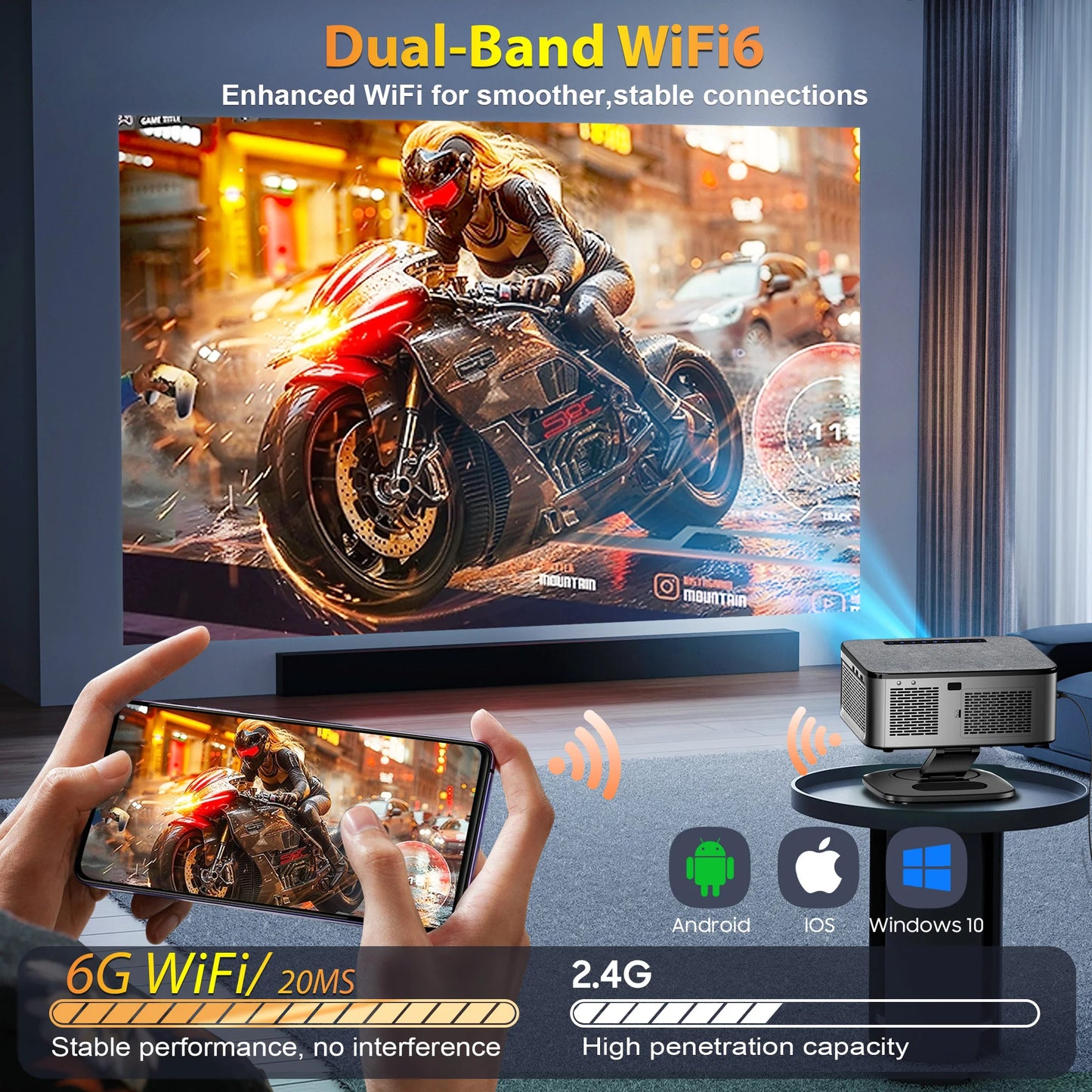 Smart TV displaying a motorcycle scene with text about Dual-Band WiFi6 technology, smartphone, and projector.