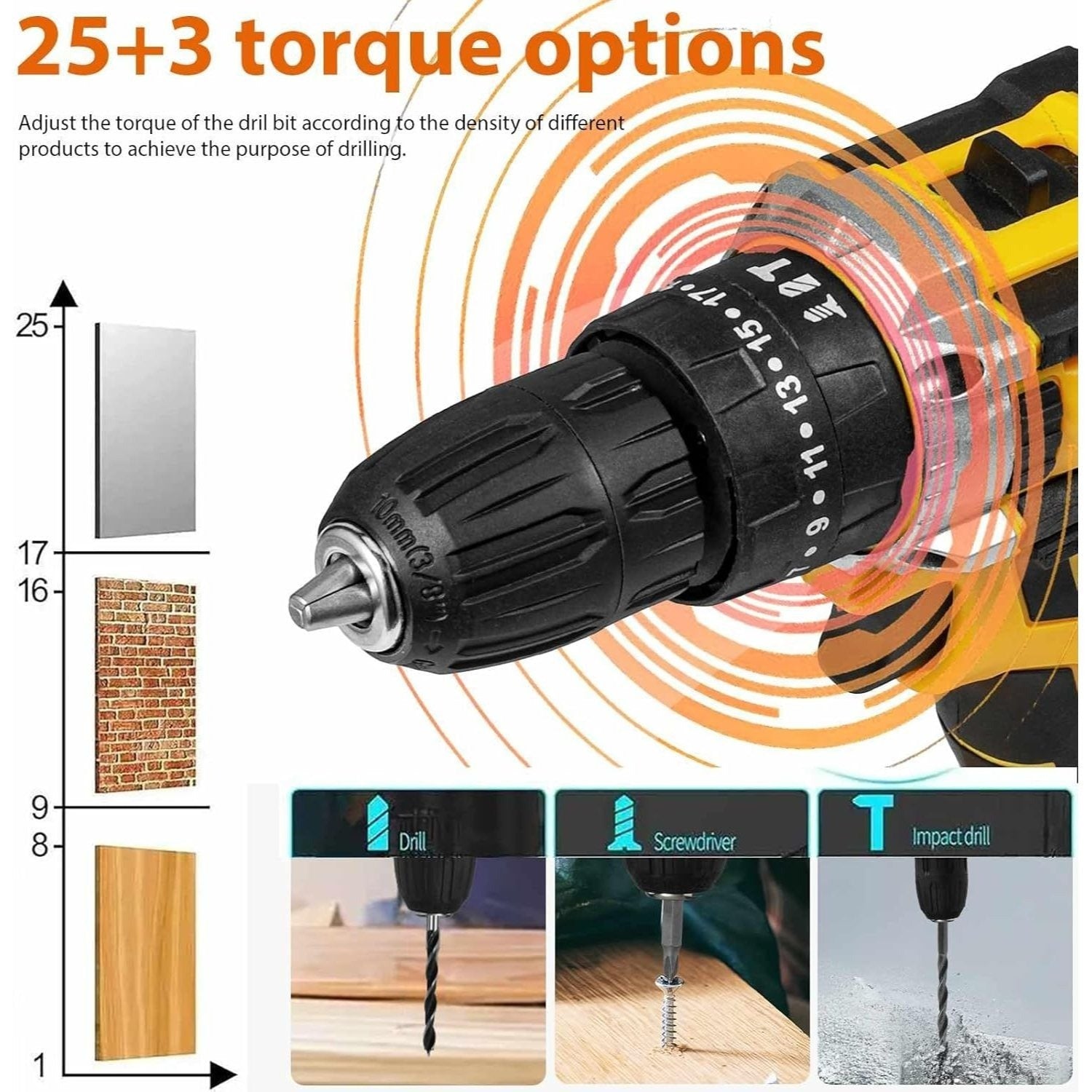 Electric drill with torque adjustment options and applications on a white background
